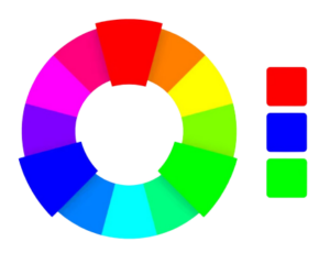 Triadic Color Wheel